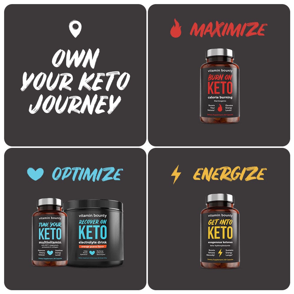 Daily Multivitamin Supplement