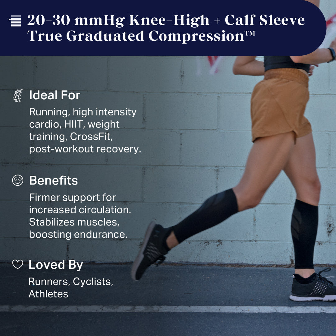 Calf Compression Sleeves for Sports Fitness