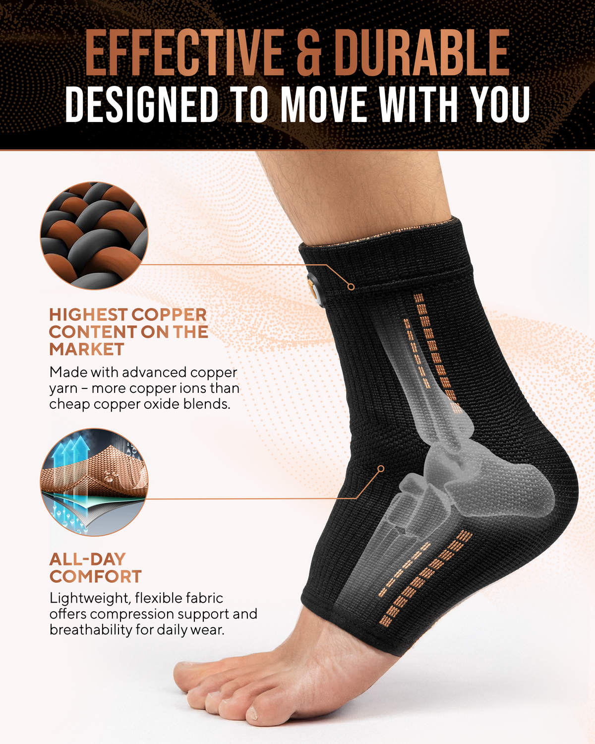 Copper Compression Ankle Brace Sleeves 2-Pack