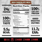Triple Whey Protein Powder