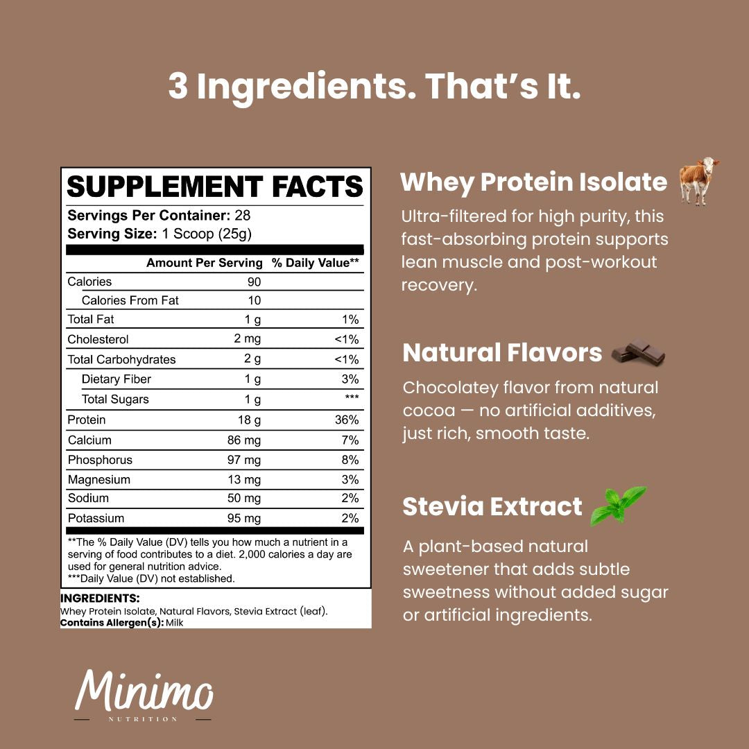 Chocolate Whey Isolate Protein Powder
