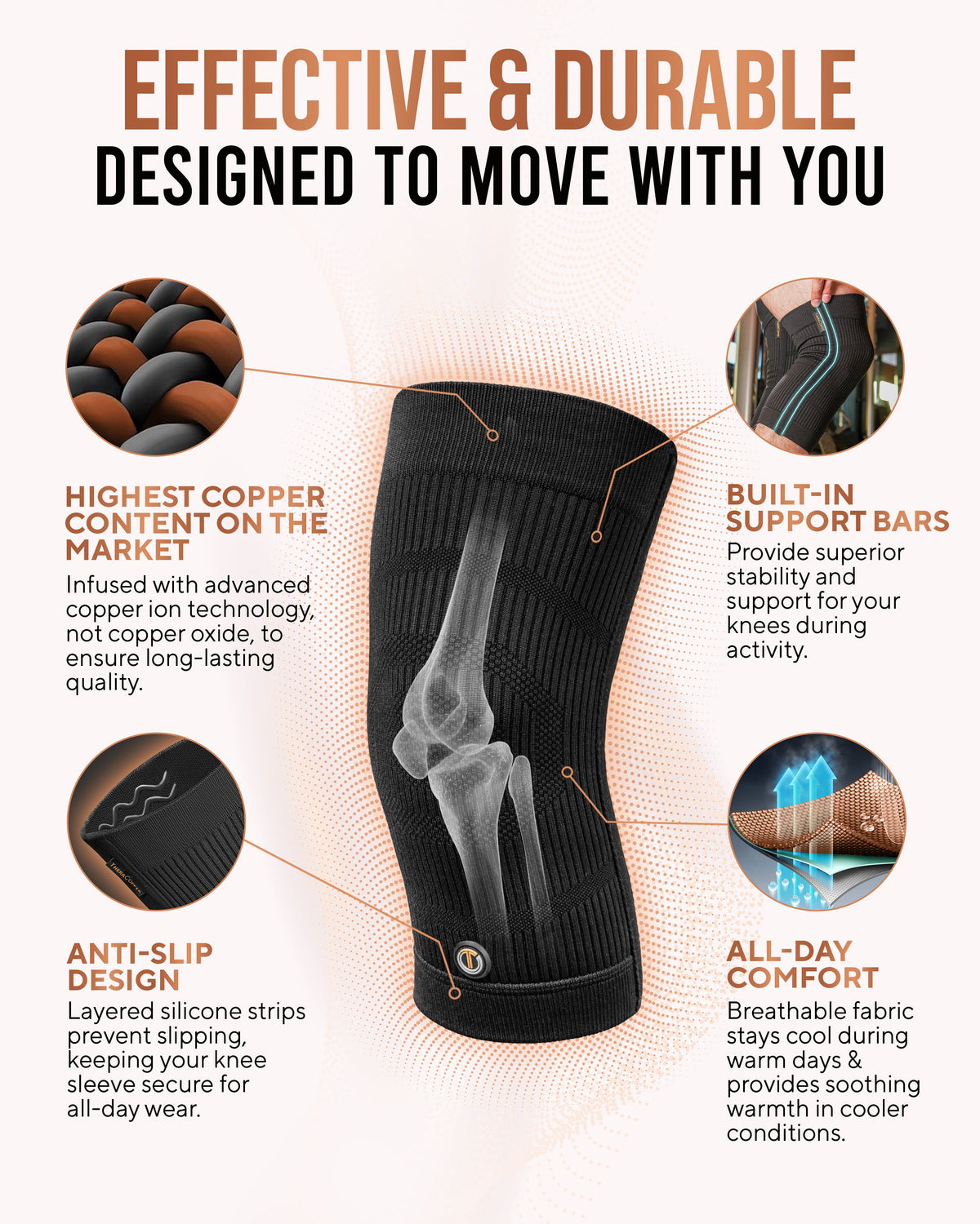 Copper Compression Knee Sleeves 2 Pack