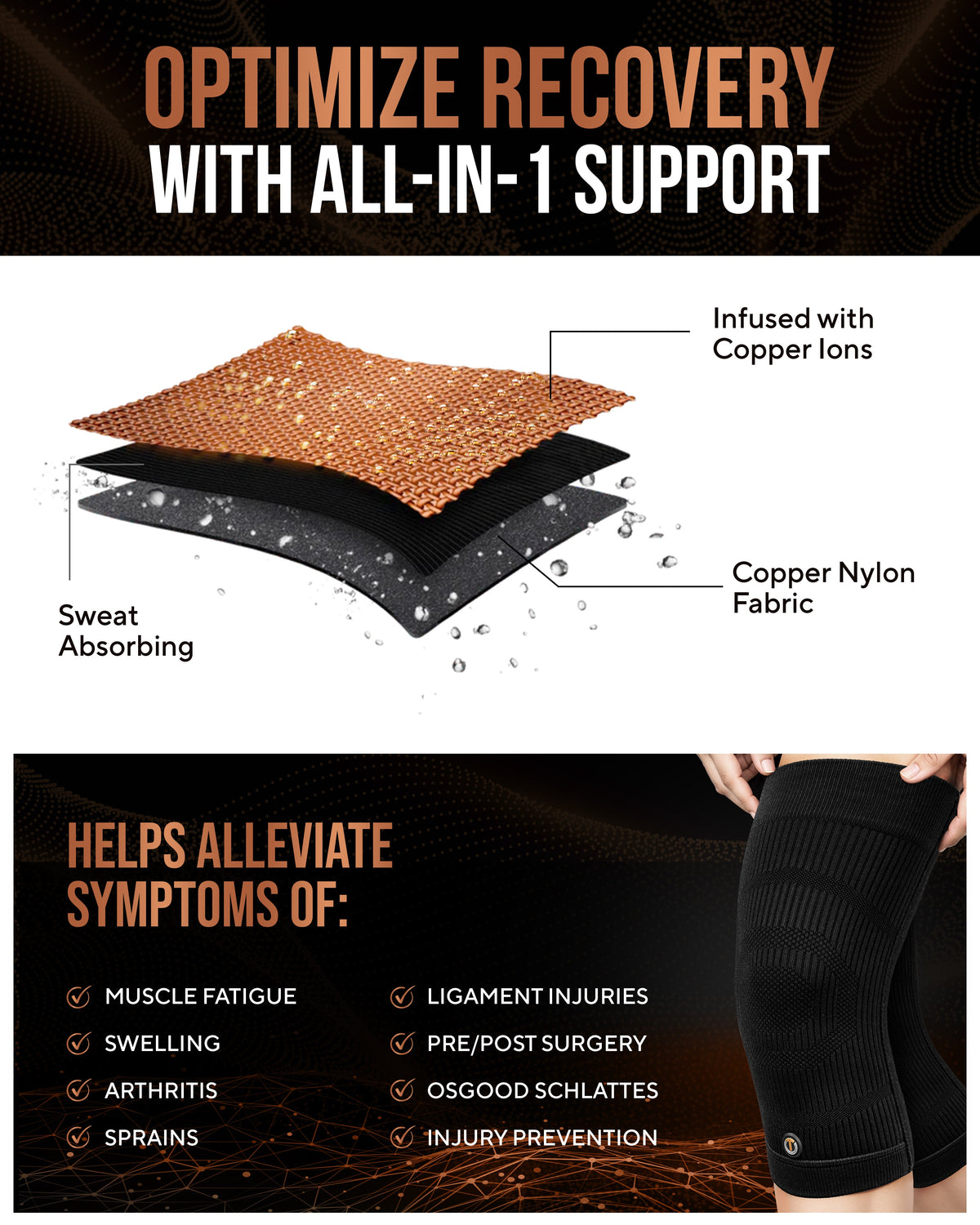 Copper Compression Knee Sleeves 2 Pack