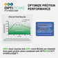 Plant-Based Sport Protein Powder Supplement
