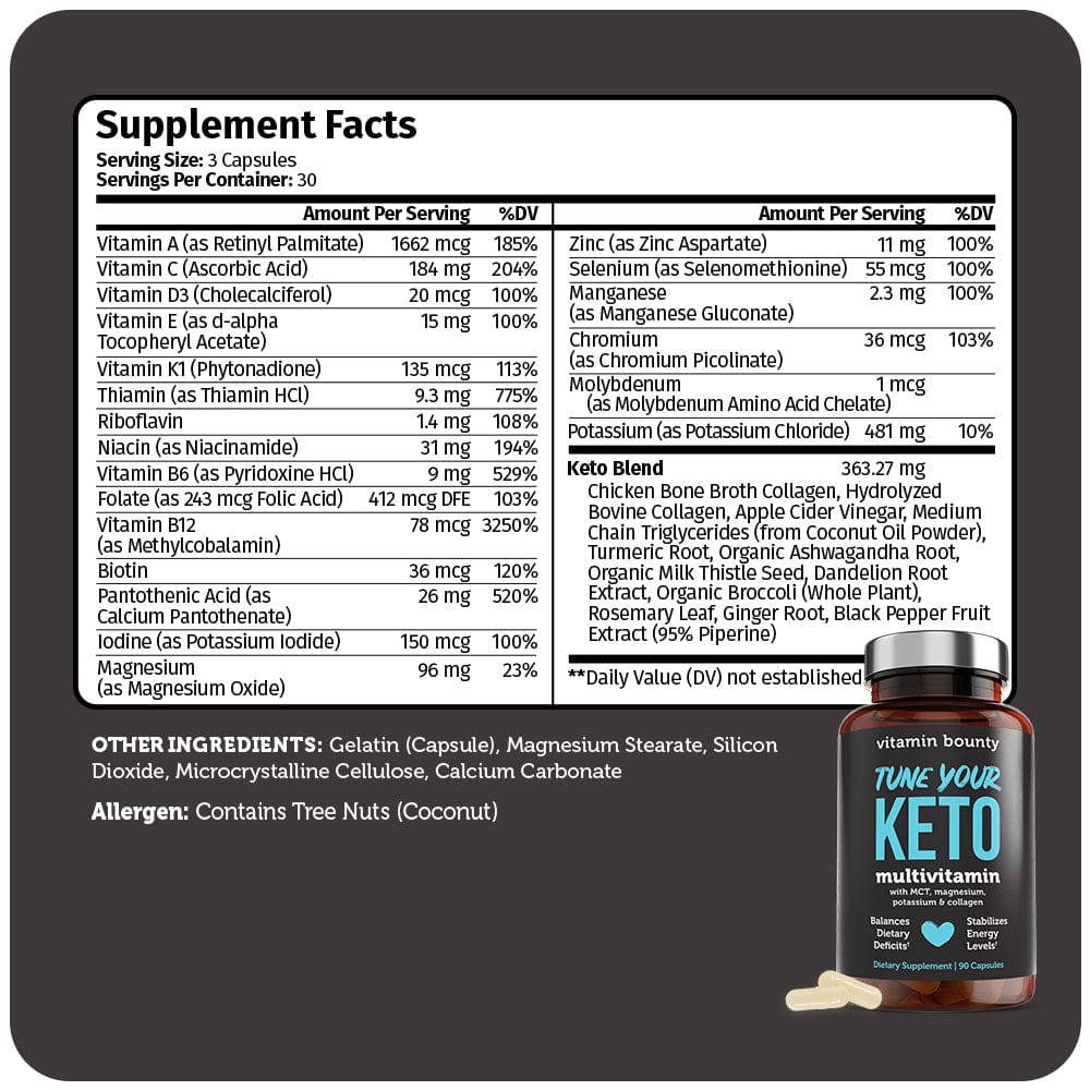 Daily Multivitamin Supplement